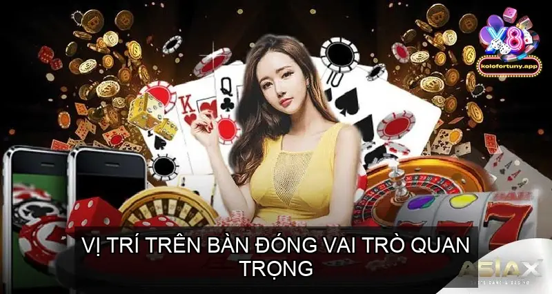 Vị Trí Trên Bàn (Position)